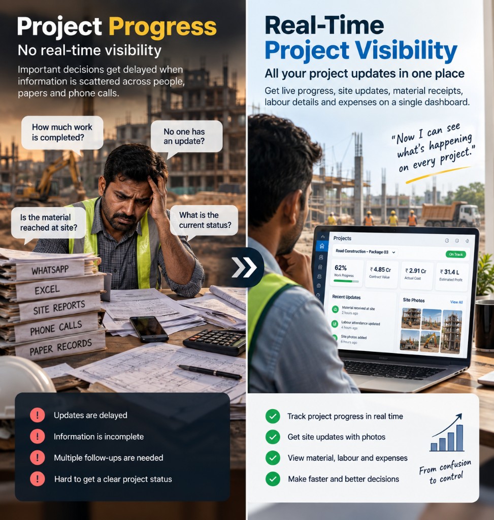 SA100 project dashboard with live progress, costs and site updates
